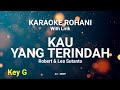 KAU YANG TERINDAH - KARAOKE ROHANI KRISTEN