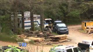 Henderson County Murder