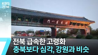 전북 급속한 고령화…충북보다 심각, 강원과 비슷 / KBS  2023.03.20.