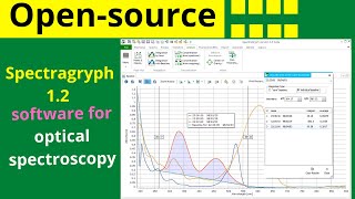 How to used Spectrograms Spectrographs | how to analysis spectral data | hyper spectral data |