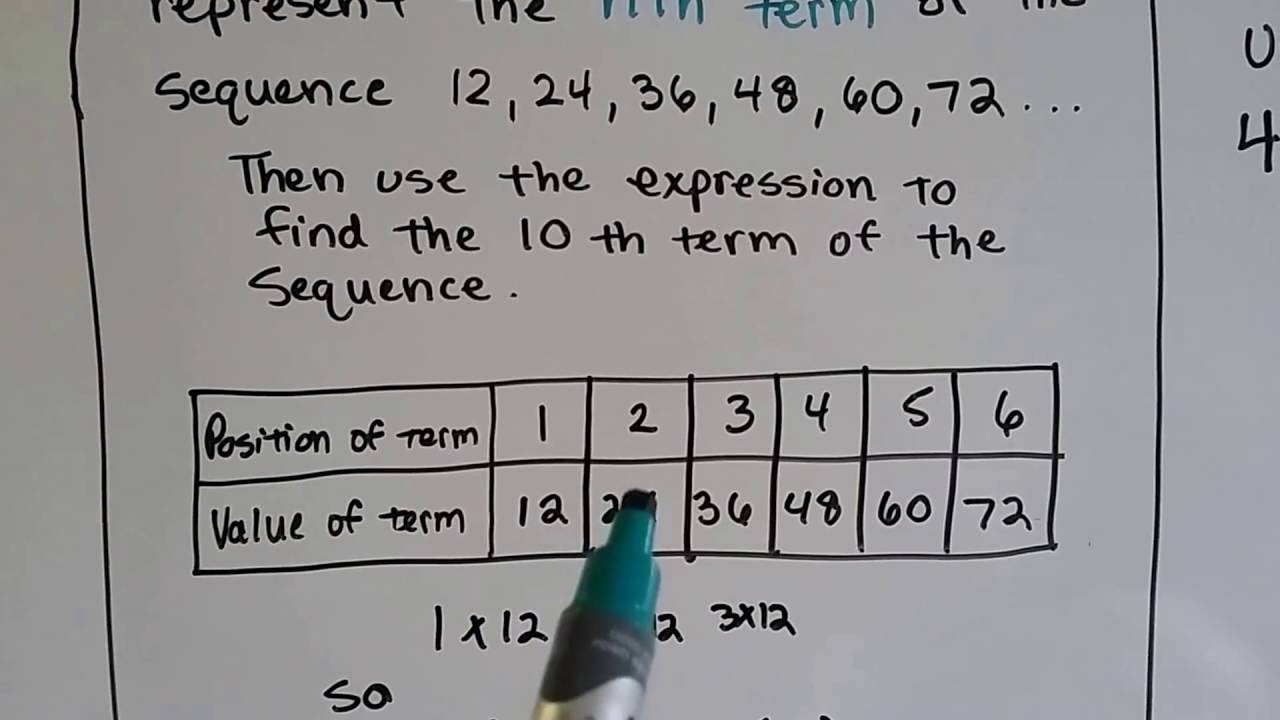 Pattern And Sequences Math Worksheets