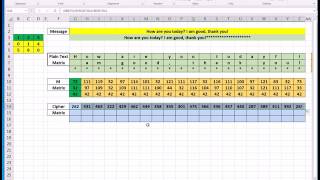 Matrix Encrypt Decrypt 05 Cipher Matrix