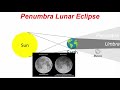 lunar eclipse partial full moon penumbral when u0026 how it occurs diff btn solar u0026 lunar