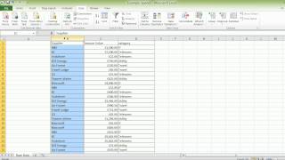 Spend Analysis, Excel Vlookups and Pivot tables