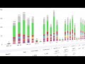 30 second calltrackingmetrics product overview