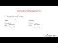 Python Tutorial for Beginners [Full Course] 4. Understanding Condition Statements in Python