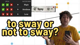 The Science of the Sway Mechanic in CFB 26 Dynasty Mode