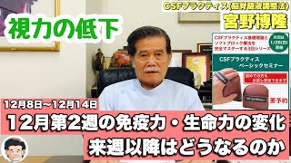 2024年12月第2週(12/8〜12/14)の免疫力・生命力のある変化‼︎  近視と腎臓の関係　【宮野博隆】ＣＳＦプラクティス（脳脊髄液調整法）