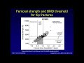 management of patients with fragility fractures