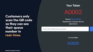Review: The Smart Queue System