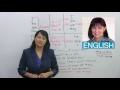 learn english grammar