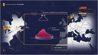 The Challenge. How Nth Cycle is Decarbonizing the Critical Mineral Supply Chain.