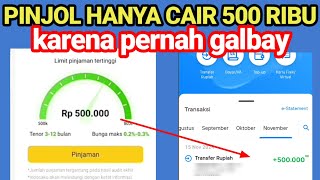 PINJOL MUDAH CAIR TERBARU DATA BUSUK CAIR GOPE