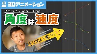 【角度は速度】緩いと遅い、急だと速い【グラフエディターの読み方】