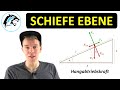 Schiefe Ebene – (mit Hangabtriebskraft & Normalkraft) | Kräfte erklärt