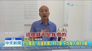 20190728中天新聞　全台最高！高雄負債2463億　平均每人揹8.8萬