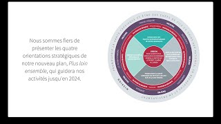 Plus loin ensemble, notre plan stratégique 2020-2024