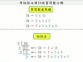 【觀念2】用短除法做質因數分解5 08