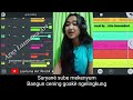 Music Bali lagu anak anak Goak Maling versi aransemen vocal by gita suwandewi