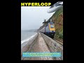 Hyperloop Explained | #shorts 01