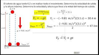 Ejercicio tiro vertical con cohete de agua