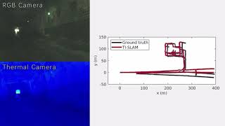 Video Demo: Graph-based Thermal-Inertial SLAM with Probabilistic Neural Networks