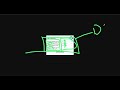 #12 - Using the display flex property to horizontally spread two div's in HTML/CSS