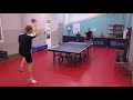 Шинкаренко С. Моргачев А. группа ii финала table tennis турнир по настольному теннису 30.07.2020