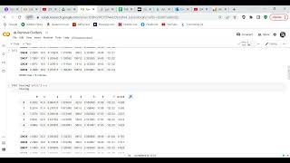 Remove Outliers from a dataset using Python