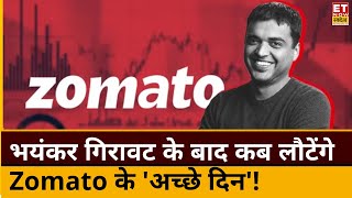 Zomato Shares Price Today : Zomato में किन लेवल से दिखेगा Rebound! Experts ने बता दी स्ट्रेटेजी