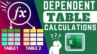 How To Use Data Validation With Excel's Indirect Function For Dependent Table Calculations