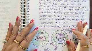 JPSC Mains Answer Writing - भूगोल: वेगनर का महाद्वीपीय विस्थापन का सिद्धांत