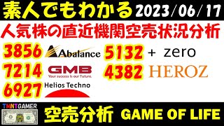 【空売分析】来週注目する空売株！7214 GMB！3856 Abalance！6927 ヘリオステクノホールディング！5132 pluszero！4382 HEROZ！【20230617】