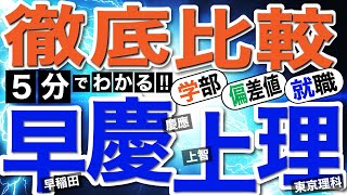 5分でわかる！早慶上理徹底比較！学部・偏差値・就職編