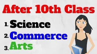 What after 10th Class ??? Commerce, Science ,Arts/Humanities [in hindi]