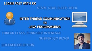 INTER THREAD COMMUNICATION| SYNCHRONIZATION| WAIT| SIGNAL| THREAD CLASS|BEC JAVA LAB|EXPERIMENT 9