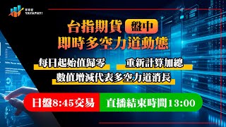 台指期貨日盤 國民指標直播  小紅帽與灰太郎 2024/12/31「王文良股市永勝」YAYAPAY台股資訊網