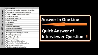 Latest Important Interview Question java #Java #Interview #sdet #qa @SDET-tech