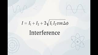 Interference - Scientific Definition