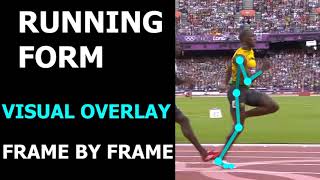 BREAKDOWN : The fastest sprinter in the world (USAIN BOLT )⚡ LEGEND 🏅