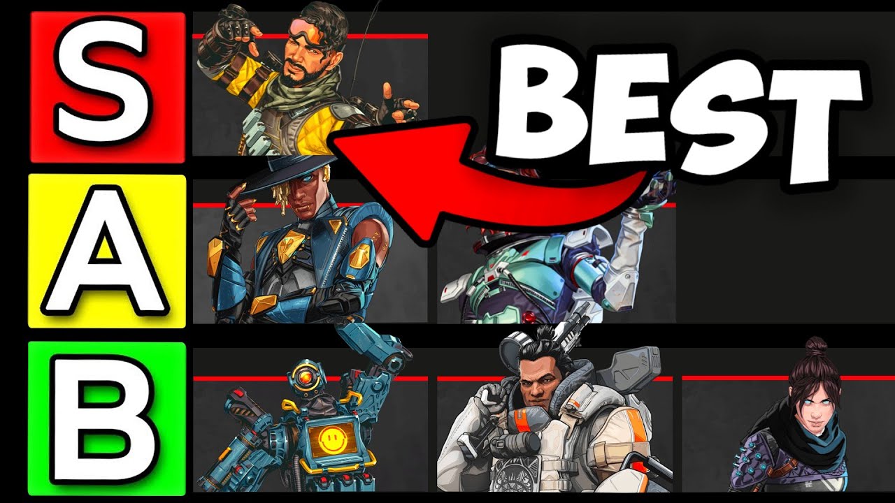 Ranking EVERY Legend In Apex! (Tier List) - YouTube