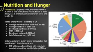 AP Human Geography - Agriculture - Chapter 10 Key Issue 2