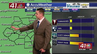 Cloud cover and humidity to increase going forwards