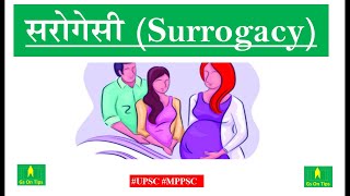 L-1 सरोगेसी (Surrogacy), Types, सरोगेसी (विनियमन) विधेयक 2020, नैतिक पक्ष, Social Problems #UPSC #MP