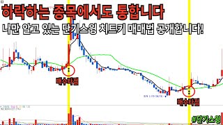 이 매매법은 잃기가 힘듭니다! 혼자만 보세요.  (단타 매매)