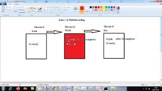 Advanced Java - Chapter Multi Threading(Episode 10 - Join() method )