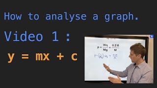 Analyse a graph in physics using y = mx + c | A-Level Physics How To