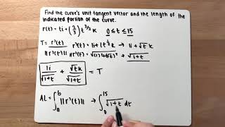 Calc 3 Ch.13 Finding the Unit Tangent and Length of the Curve