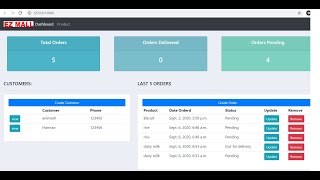 Dashboard part1 settings using Python and Django framework