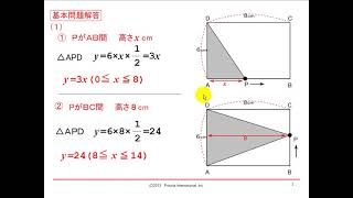 中２数学講座第３章１次関数（１３）文章題④動点基本問題